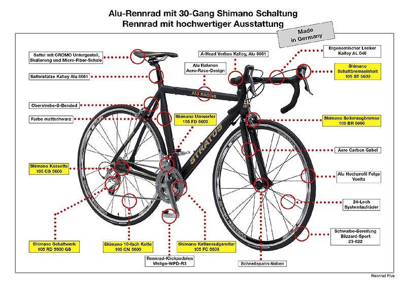 Fahrrad Grosshändler
